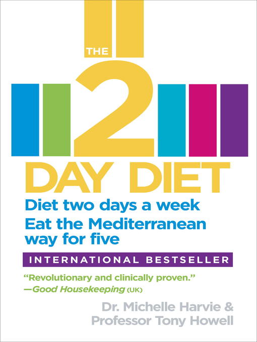 Cover image for The 2-Day Diet